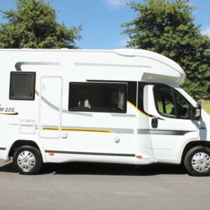 Benimar Mileo 202 review